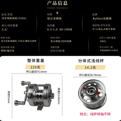 BYBLOS 3500C Baitcasting Reel,Centrifugal Brake,5.5:1,Fishing Reel,220g,Drag Force 5kg