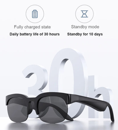 Lenovo 2026 New AI Smart Glasses: AI Translation, HD Hands-Free Calling, AI Chat Logging, Music Playback Type-C Smart Glasses
