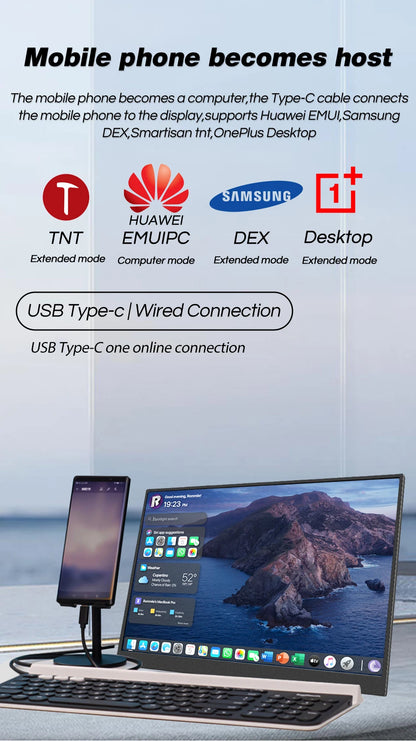HGFRTEE 15.6 Inch Portable Monitor, FHD-IPS Laptop External Second Screen, Gaming Extended Display with Type-C HDMI