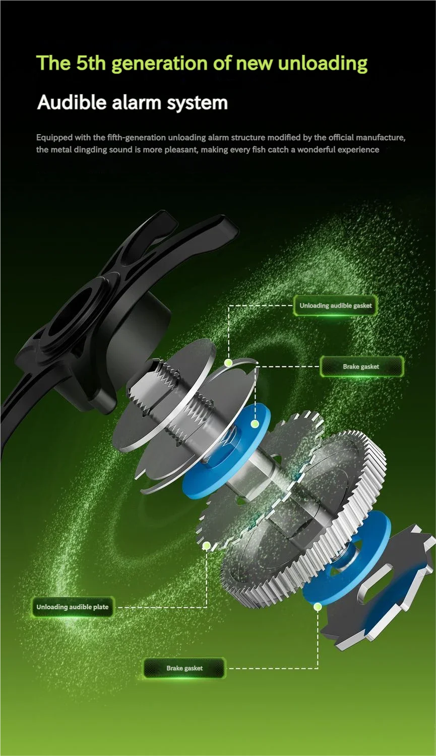 Smart DC Electronic Brake Drum Reel Anti Backlash Micro Lure Long Cast With Sound Alert 7.2:1 Gear Ratio 5kg Drag 5+1 Bearings