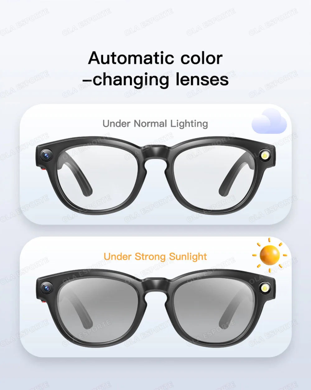 New AI Smart Glasses 4K HD Camera 32GB Memory BT Call Voice Assistant Translate Touch Control Music Player sunglasses Men Women
