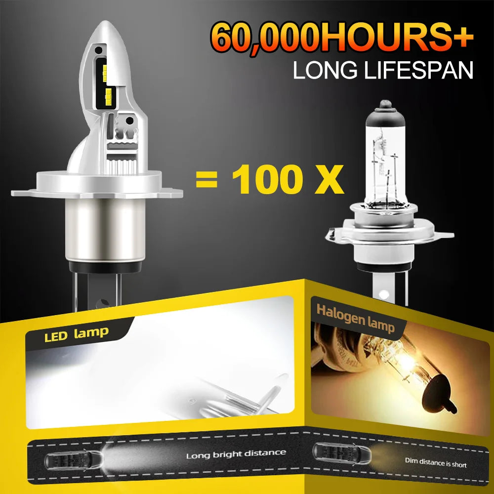 60W Bright White CSP LED Bulbs Motorcycle Headlight For Suzuki Boulevard M109R 2006 2007 2008 2009 2010 2011 2012 2013 2014-2017