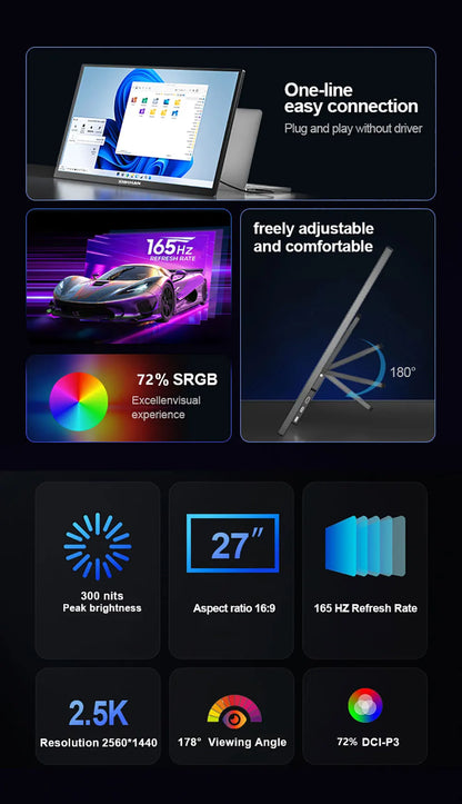 Sibolan 27 inch 2.5K Portable Monitor 165Hz 72% sRGB HDMI USB-C Plug Built-in Mount Laptop Display Extender For Windows Mac
