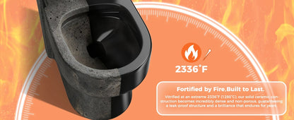 Compact One Piece Toilet With Soft-Close Seat Lid, High-Efficiency 1.2/1.8 GPF Dual Flush, Dirt-Resistant Glazed