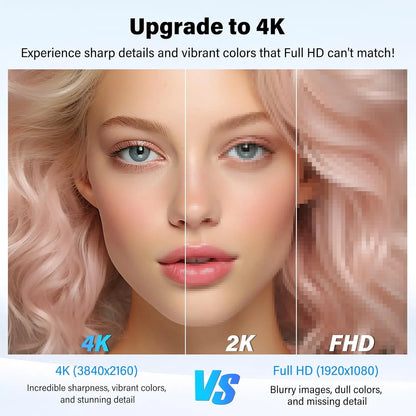 16" 4K Portable Monitor 3840x2400 16:10 UHD 1500:1 Contrast 100% DCI-P3 , External Second Screen for Laptop PC Phone PS5 Gaming