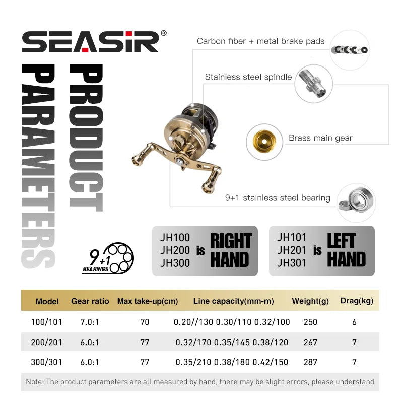 SEASIR JH All METAL Drum Baitcasting Reel CNC Machining Technology 9+1BB Max Drag 7kg Saltwater Fishing Reels
