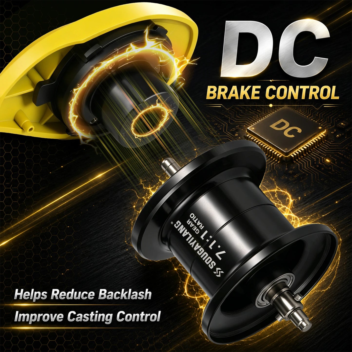 Sougayilang iDC Smart Brake Dropshot Baitcasting Reel 7.1:1 Gear Ratio Anti-Exploding Line Fishing Reel Max Drag 15kg Saltwater