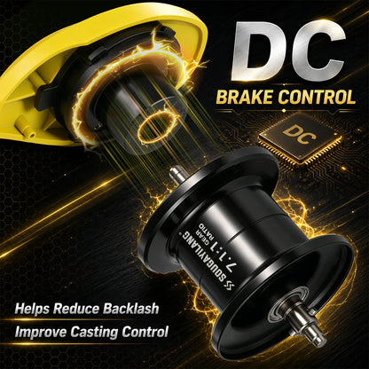 Sougayilang iDC Smart Brake Dropshot Baitcasting Reel 7.1:1 Gear Ratio Anti-Exploding Line Fishing Reel Max Drag 15kg Saltwater