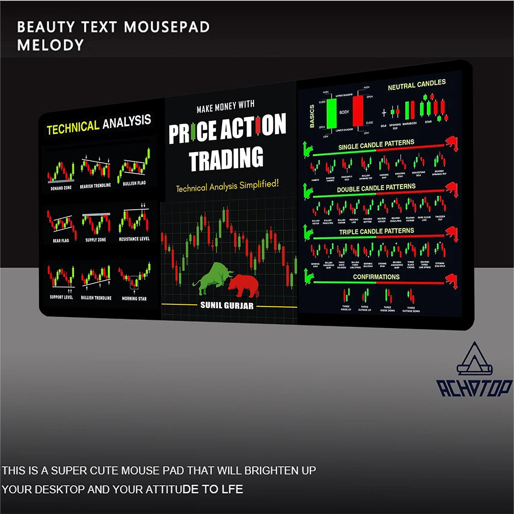 Stock Market Chart Pattern Mouse Pad Game Mat Gamer Mousepad Gaming Table Carpet Gamer Computer Desk Mat Rubber Mouse Mat