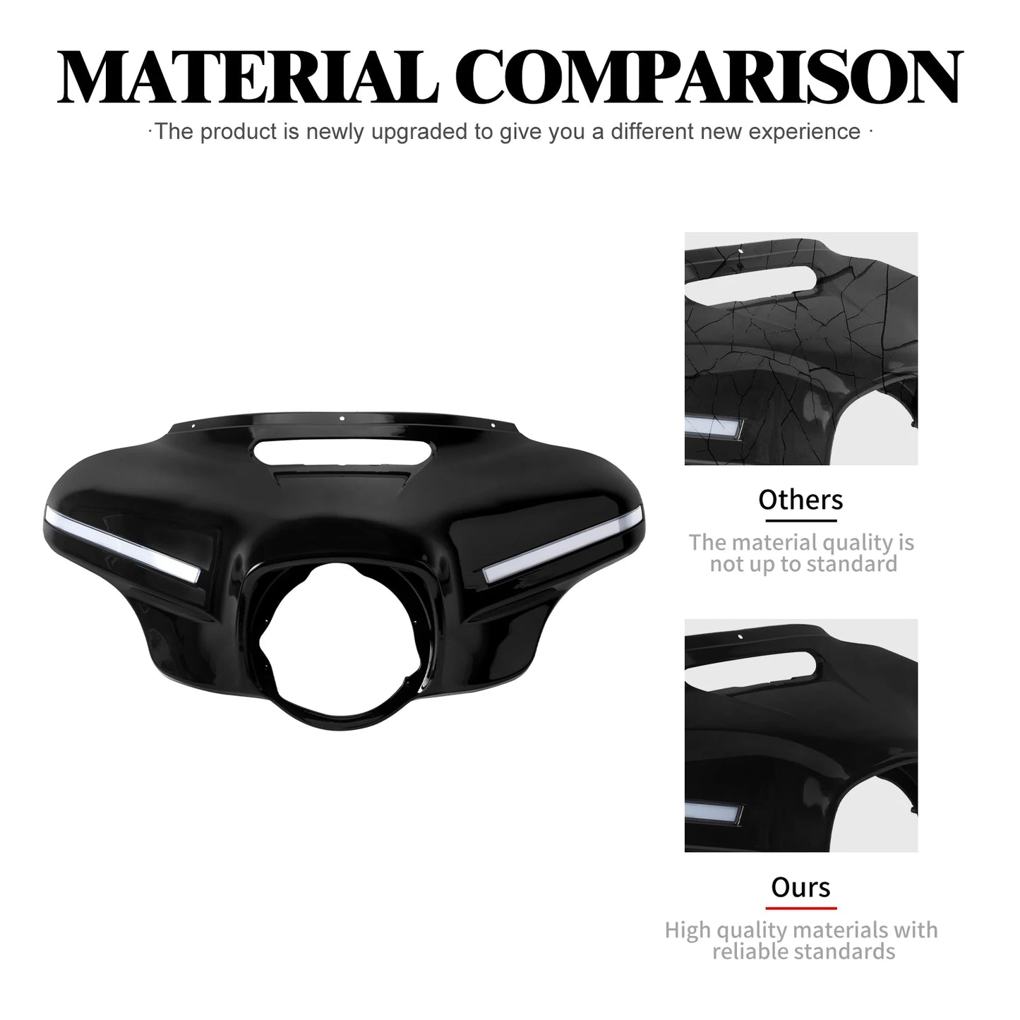 Front Light Batwing Outer Cover Motorcycle Headlight Fairing With LED Lamp For Harley Touring Ultra Limited Street Glide 14-2024