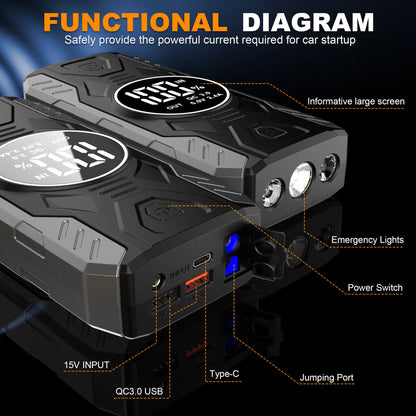 Auto Battery Emerge Car Battery Starter 39800mAh Portable Car Jump Starter Starting Device Petrol Diesel Car Emergency Booster
