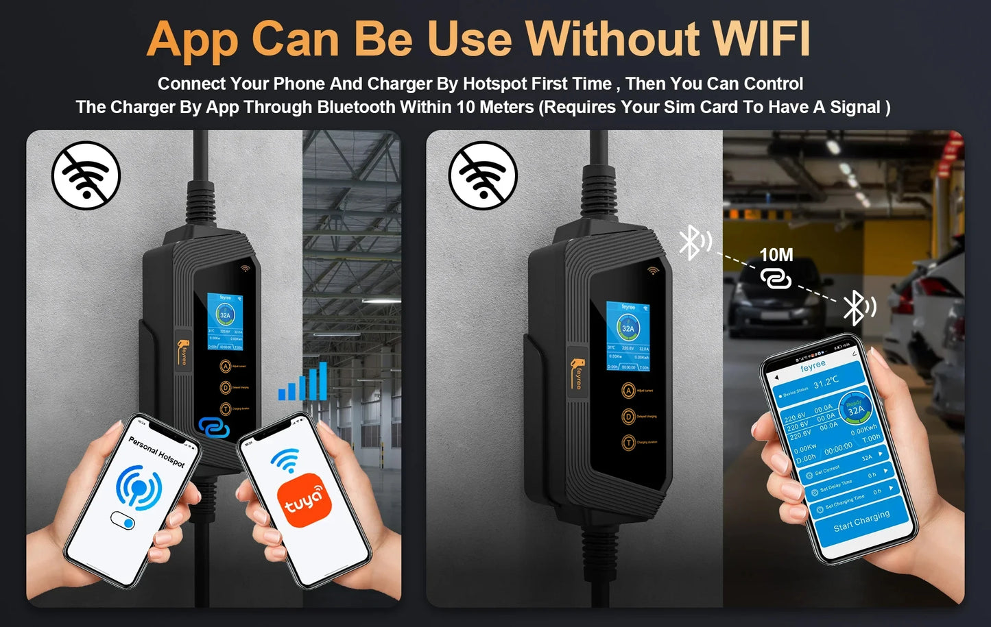 feyree Type1 7KW 32A 1Phase Portable EV Charger J1772 Socket with 5m Cable Smart APP WIFI Control Version for Electric Vehicle