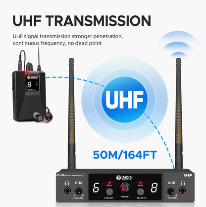 Debra UHF ER-480 Professional Wireless In-Ear Monitor System 50M Range Transmission 16 Frequency Adjustment for Church Stage