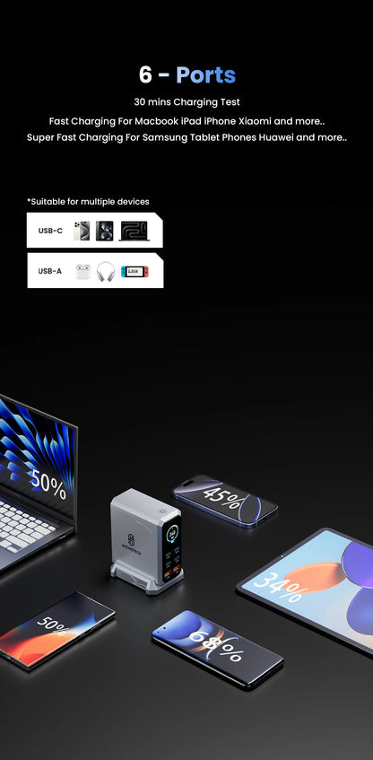 240W GaN Charger 6-IN-1 140W PD3.1 PPS USB Type C Digital Display Fast Charging Station for iPhone 16 15 MacBook Laptops Samsung