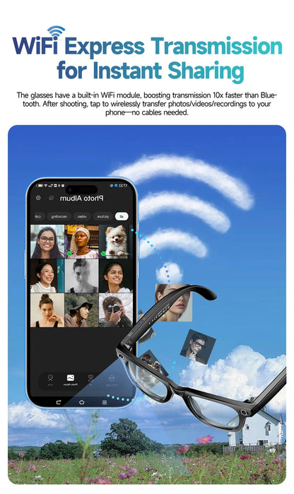 HIWEGO New Smart Glasses 8MP HD Camera AI Glasses Photo Video Recording Waterproof Mini Anti-blue Camera Glasses for Man Women