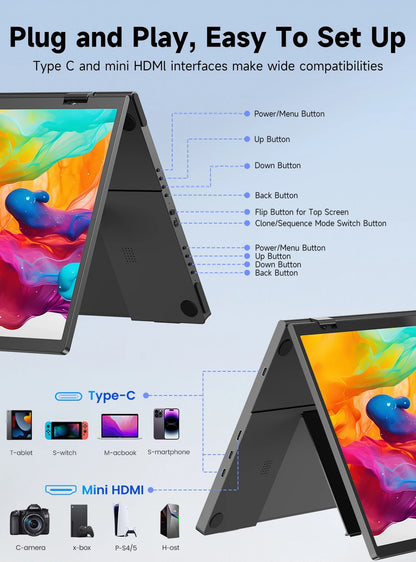 UPERFECT Laptop Screen Extender 15.6' FHD 1080P 360° Foldable Dual Monitors 100% SRGB HDMI USB-C Stacked Triple Portable Monitor