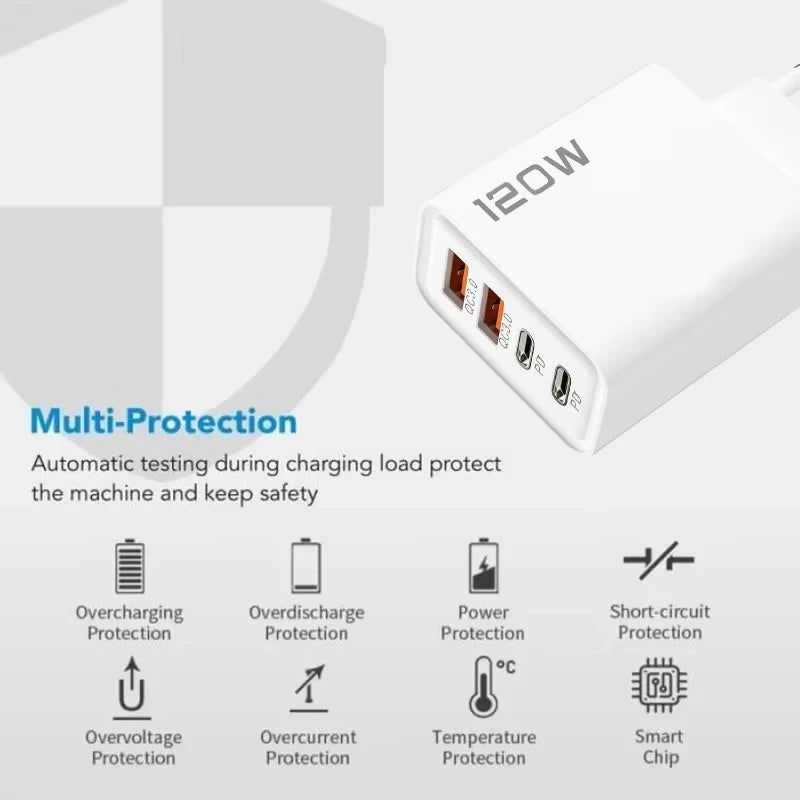 Xiaomi 120W Phone Fast Charger 4 Ports USB C Charger Quick Charge 3.0 USB Type C Fast Charging Adapter for Samsung iPhone Xiaomi