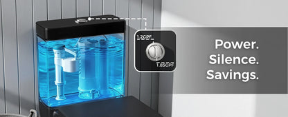 Compact One Piece Toilet With Soft-Close Seat Lid, High-Efficiency 1.2/1.8 GPF Dual Flush, Dirt-Resistant Glazed