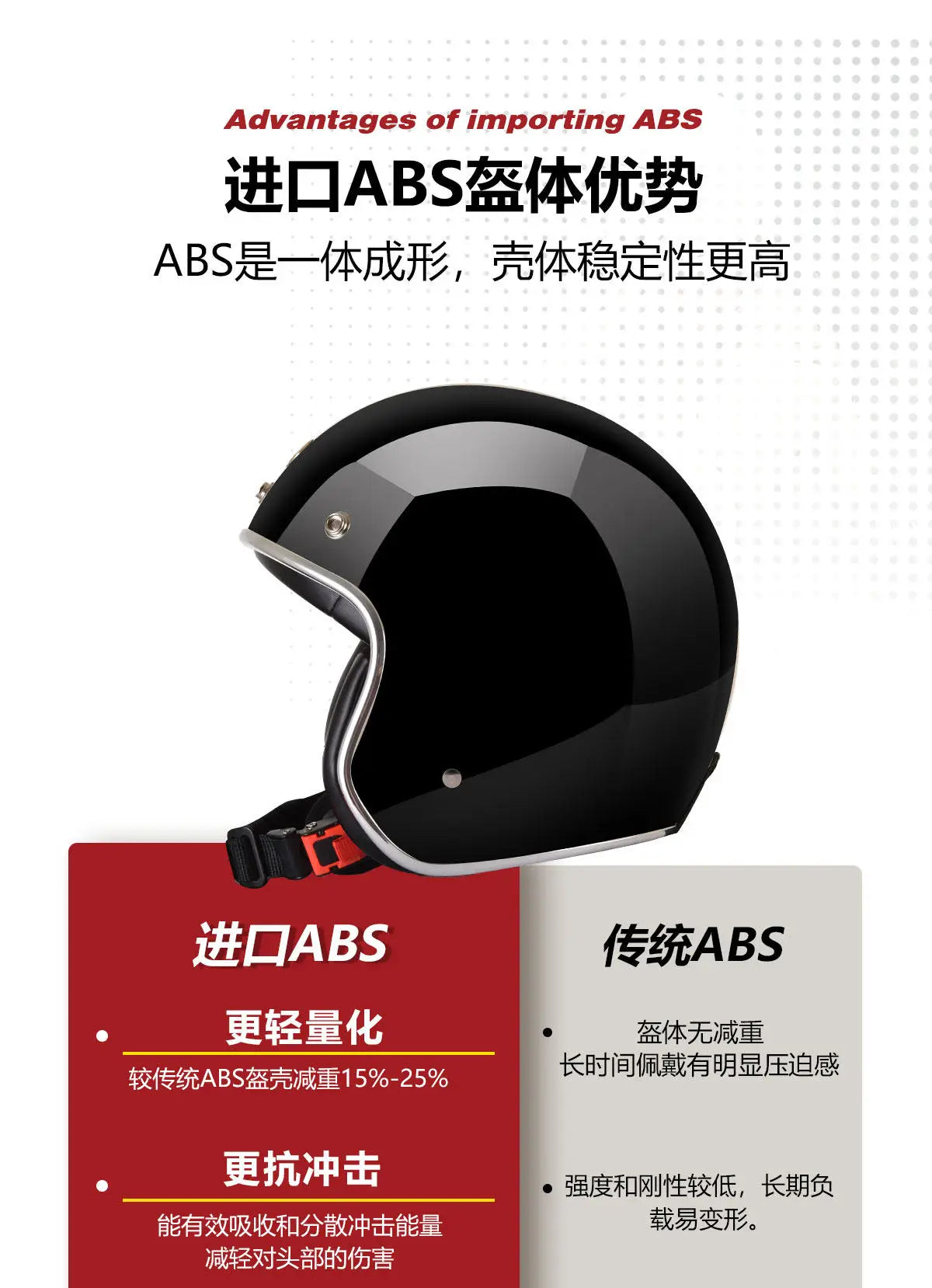 ECE DOT Approved Retro Motorcycle Helmet Open Face Moped 3/4 Vintage Low Profile Japanese Style Half Helmet Men Women Casco Moto