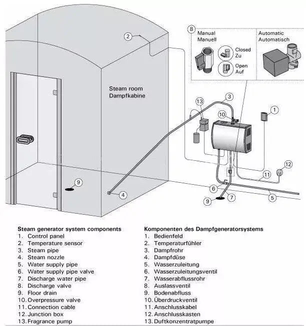 Customization Luxury Acrylic Steam Shower Room/shower Cabin/bathroom/spa Sauna