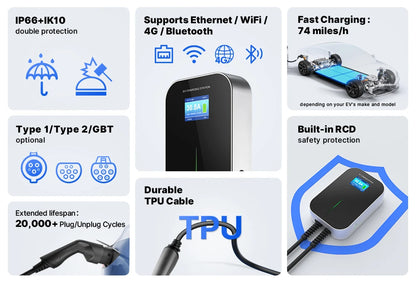 Mode 3 22KW 3 Phase EV Charger Level 2 Electric Vehicle Charging Station