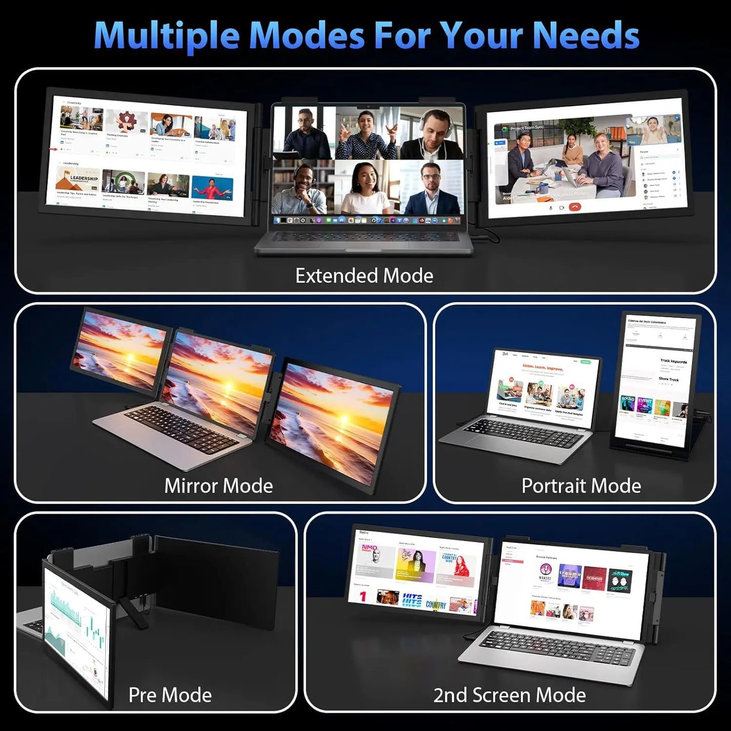 Laptop Screen Extender 14" 1080P Portable Triple Monitor with 270° Automatic Rotation for Wins Mac Dex XBOX Switch Steam Decks