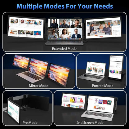14" Triple Portable Monitor 1080P IPS Dual Display with Rotation Kickstand Laptop Screen Extender for Mac Wins Switch Decks