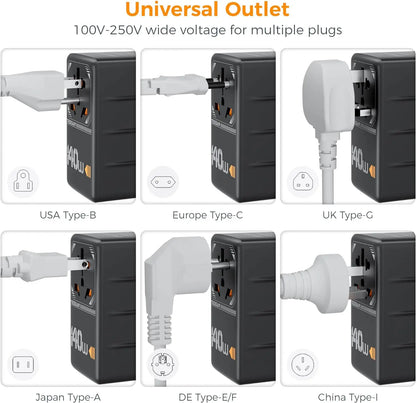 TESSAN International Plug Adaptor GaN Travel Adapter with Universal Outlet 1 USB A 3 Type C Fast Charger for EU/UK/USA/AUS