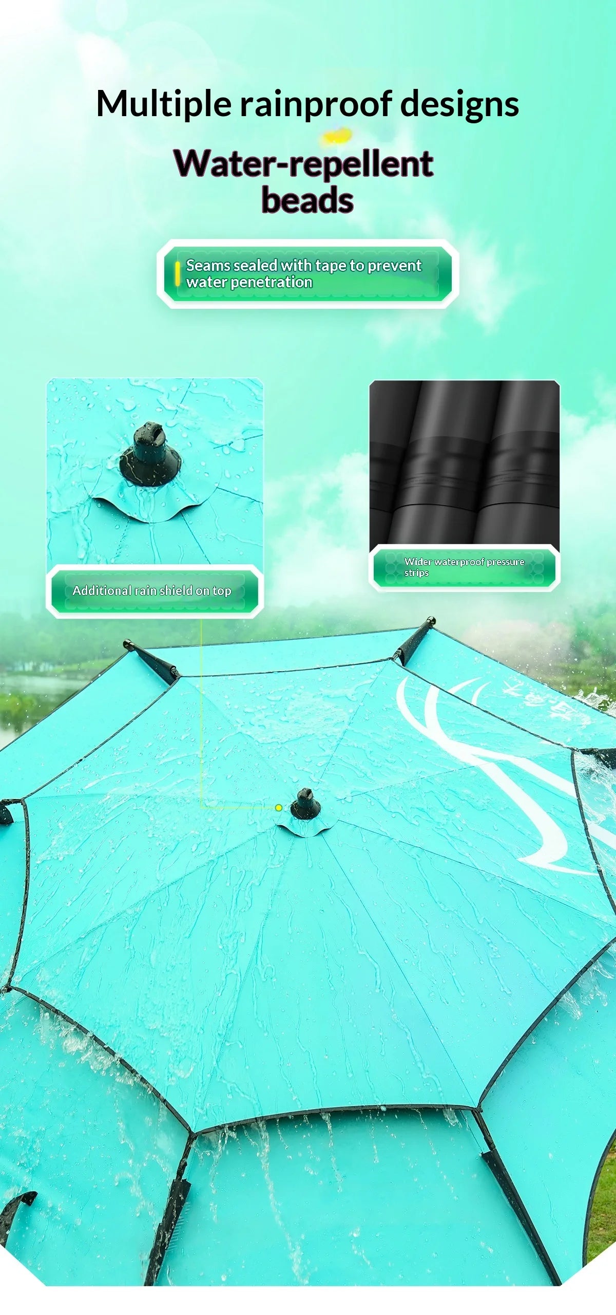 Heavy Duty Fishing Umbrella Thick UV Sunshade Three Fold Large Double Pole Beach Patio Camping Umbrella Base Included Outdoor