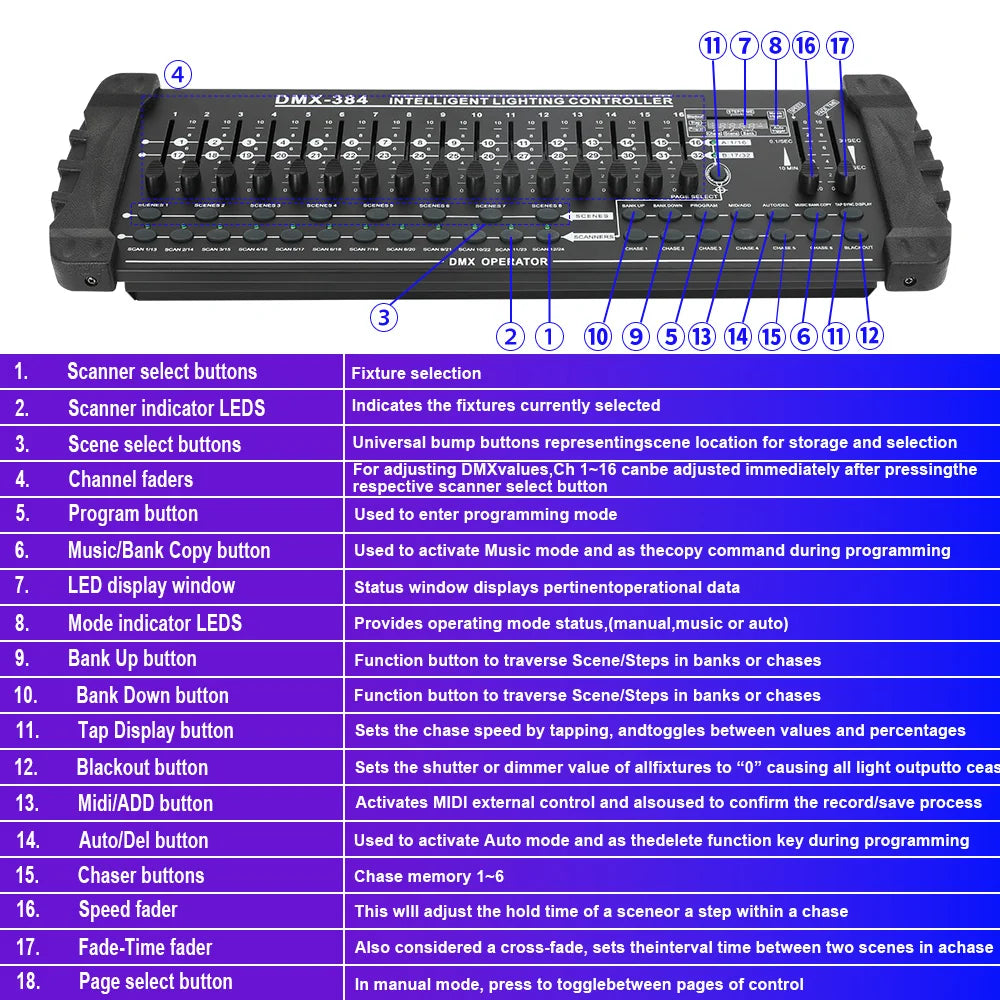 384 Channel Light Controller DMX512 Dj Light Controller Console Operator for Live Concerts KTV DJs Clubs Equipment