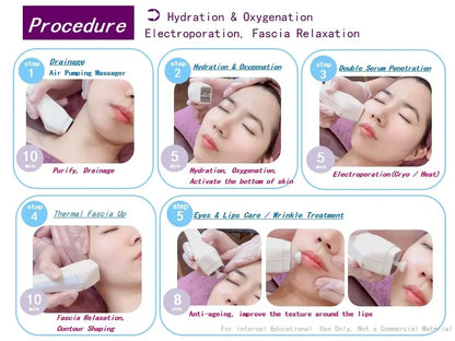 Newest best-selling 4 in 1 micro-current hot and cold facial skin beauty salon spa machine face lifting anti-aging beauty