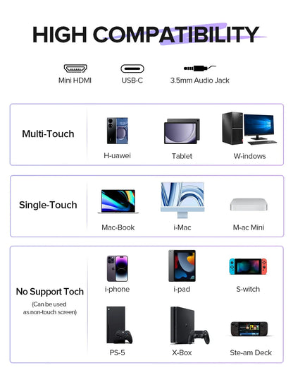 UPERFECT Portable Monitor Touchscreen 15.6 Inch 1080P FHD 100% sRGB IPS Screen with VESA & Case MINI HDMI USB-C Ultra-Thin Travel Second Screen for Laptop MacBook Surface PC Xbox PS4/5