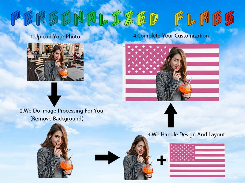 Custom Pride Flag 3X5 Ft Personalized Flags Design Your Image Funny Tapestry Poster For Decorate Clubs