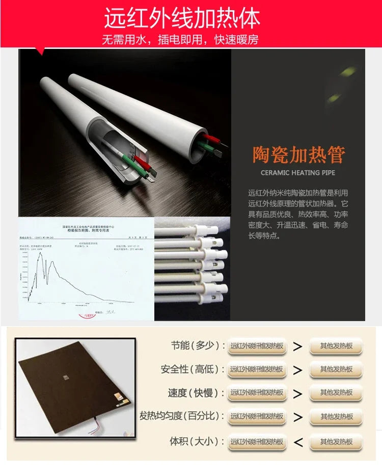 Sweat steam room household sauna room Tomalin sweat steam box energy module far infrared light wave room dry steamer