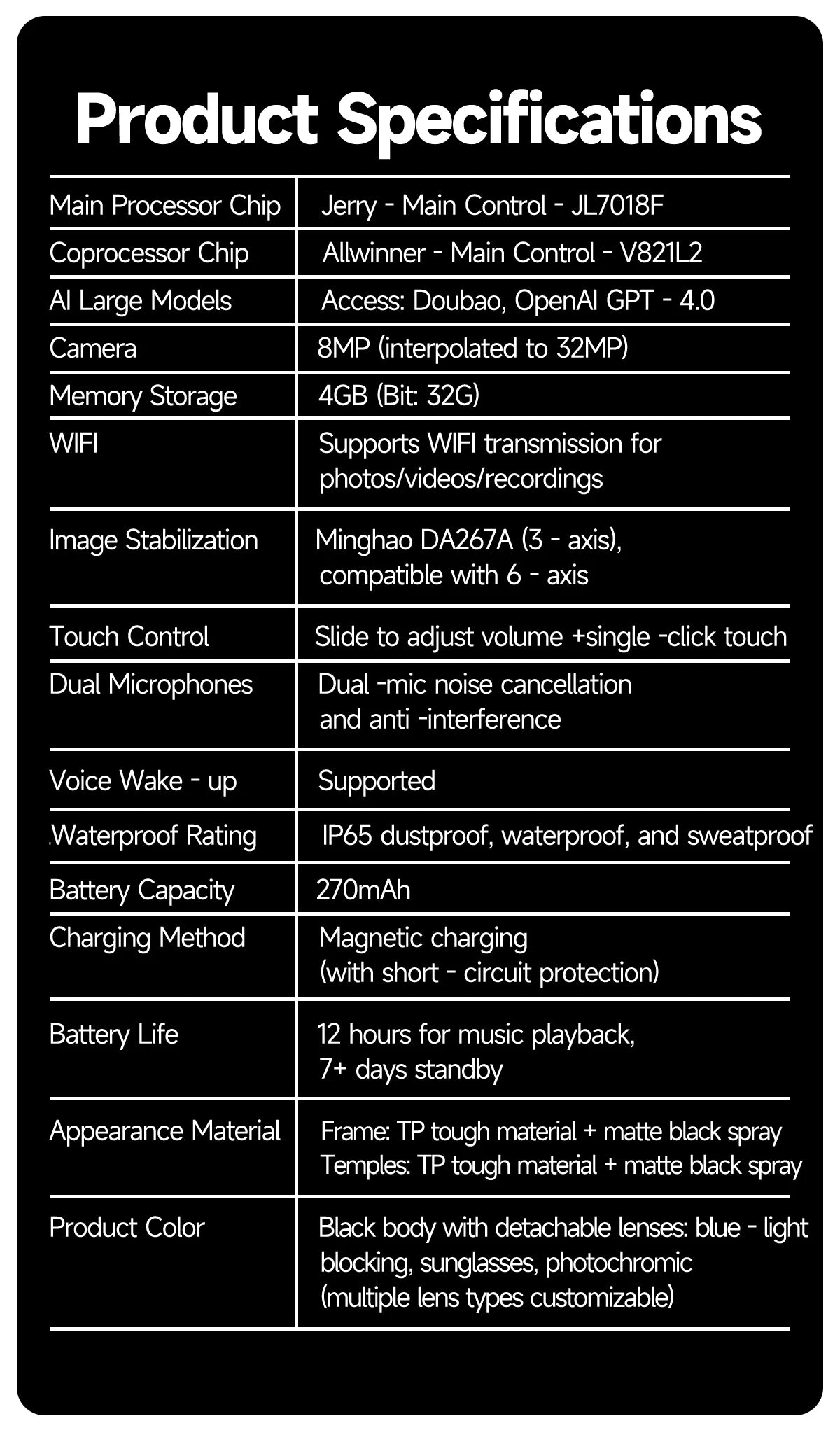 2025 Smart Glasses Photography Video AI Intelligent Interactive Translation Smart Sunglasses Bluetooth Call Music Play For IOS