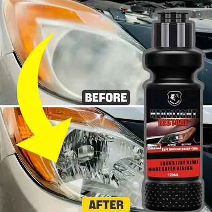 Car Headlight restoration Polishing Repair Fluid lamp Coating polisher Wax Agent cleaner for  restoration Remove Oxidation