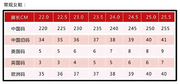 Color-Blocked High Heels Women's Shoes Slippers Pointed Head Thin Heels PVC Transparent Ladies Pumps Slip On Slides Party Shoes