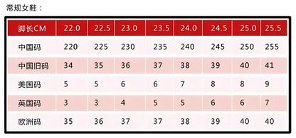 Color-Blocked High Heels Women's Shoes Slippers Pointed Head Thin Heels PVC Transparent Ladies Pumps Slip On Slides Party Shoes