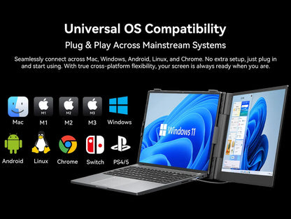 Blackview SCM6 Laptop Screen Extender, Ultra-Thin,14" FHD 1080P IPS Portable Laptop Monitor, for Windows/Mac/Android/Switch