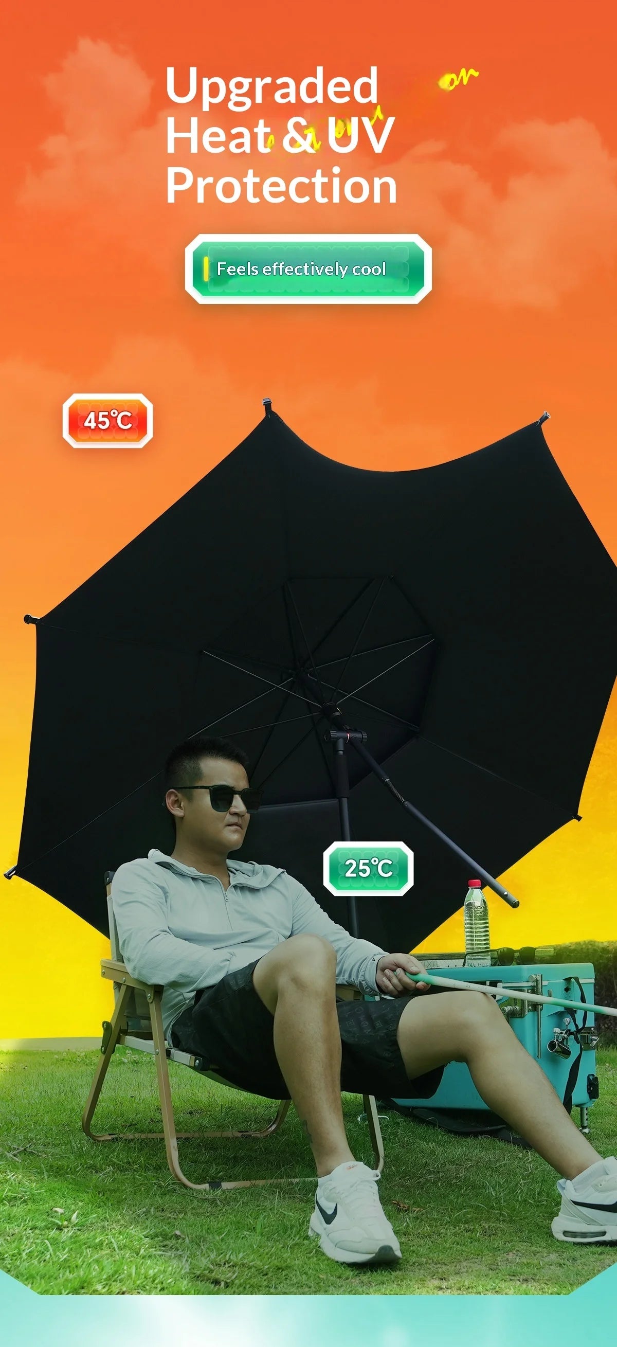 Heavy Duty Fishing Umbrella Thick UV Sunshade Three Fold Large Double Pole Beach Patio Camping Umbrella Base Included Outdoor