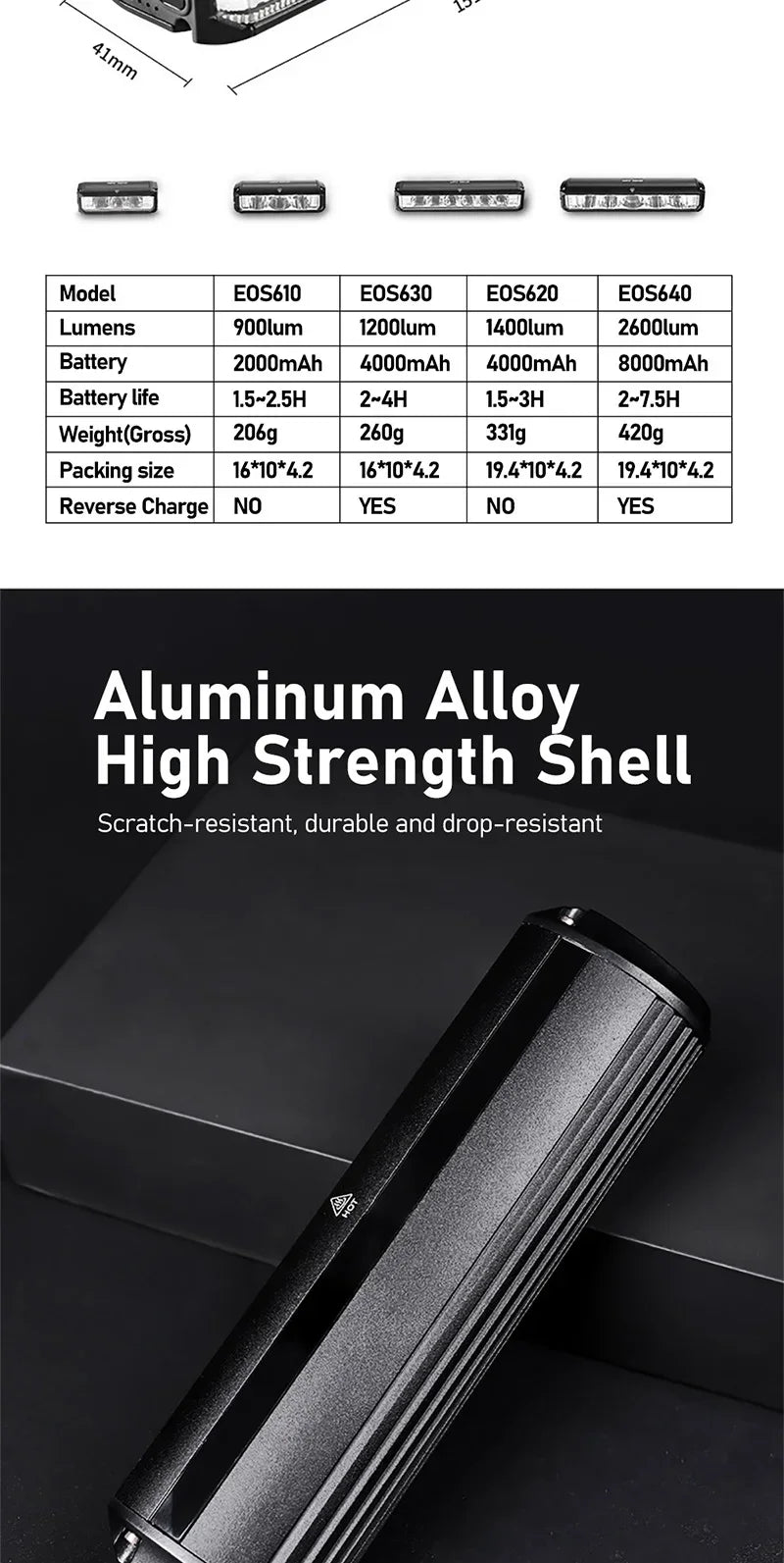 Bicycle Light 8000mAh EOS610 640 Bike Light Waterproof Flashlight USB Charging MTB Road Cycling Lamp Bicycle Light Accessories