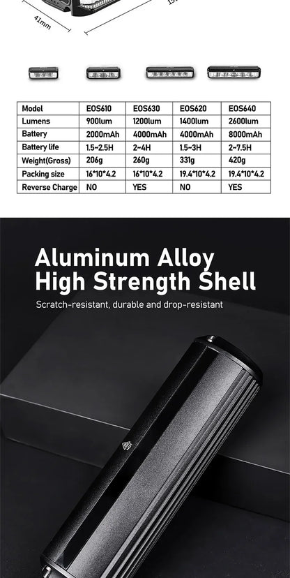 Bicycle Light 8000mAh EOS610 640 Bike Light Waterproof Flashlight USB Charging MTB Road Cycling Lamp Bicycle Light Accessories