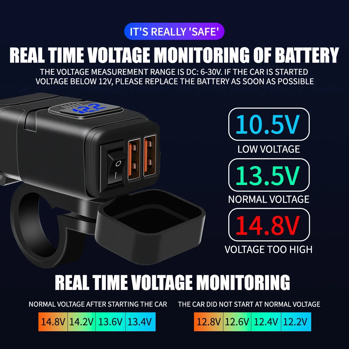 1x Motorcycle Dual USB Socket QC3.0 Fast Charger 60W Handle Style with Switch Voltmeter Waterproof 12V Power Supply Adapter Kit
