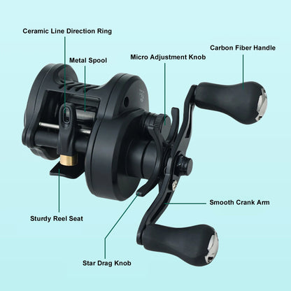 Ultralight DC Fishing Wheels Long Cast Self Charging Electric Baitcasting Reels 5+1Bearings 7.2:1 Ratio Versatile Casting Reels