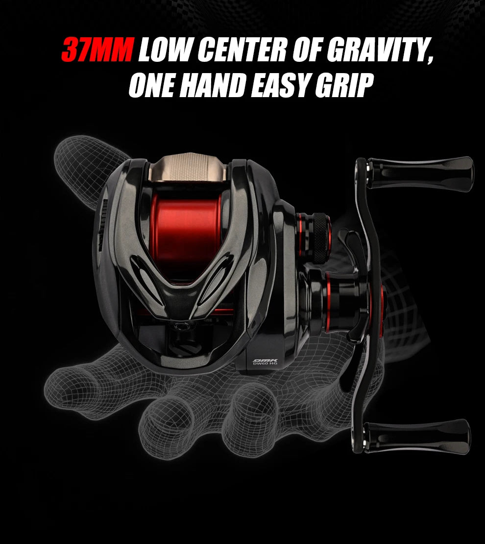PURELURE New Silver Feather 3.8g Spool Ultralight BFS FINESSE Baitcasting Reel Baitcast Fishing Coil For Shad Trout Reel Smal