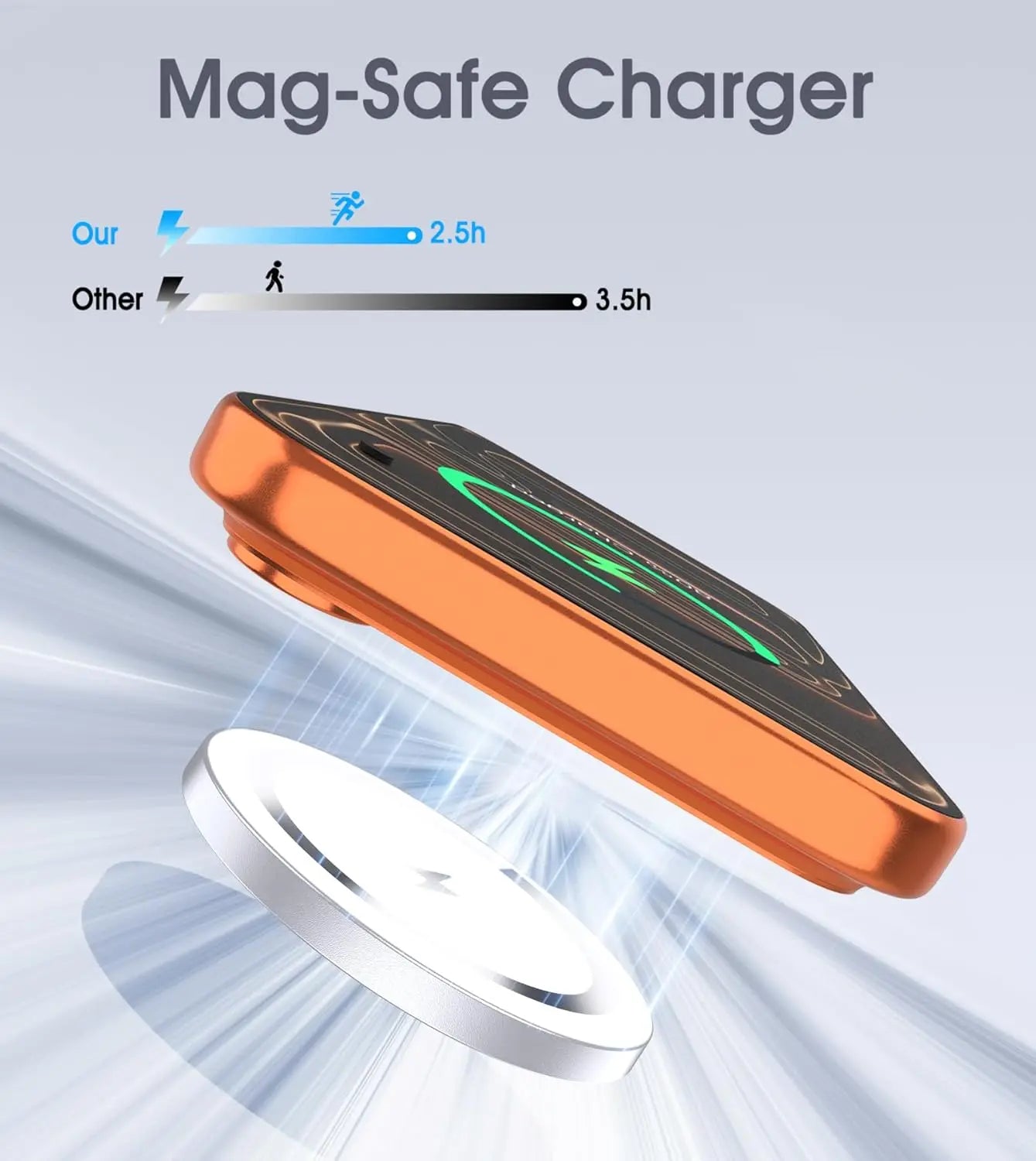 2-Pack Magnetic Wireless Charger for iPhone 17/16/15/14/13/12 Series, Fast Charging Pad with Strong Magnet, Silver