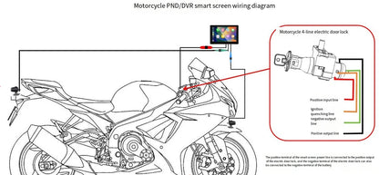Vtopek 5"/7" inch Motorcycle DVR GPS Navigation Multimedia Player Wireless CarPlay Android Auto IPX7 Waterproof Screen Recorder