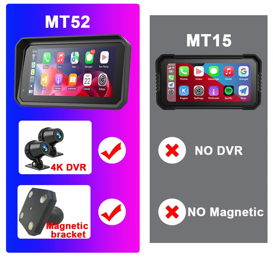 JMCQ Portable 6.25 inch Motorcycle GPS Navigation IPX7 Waterproof Wireless CarPlay Android Auto Drive Recorder Support 4K DVR