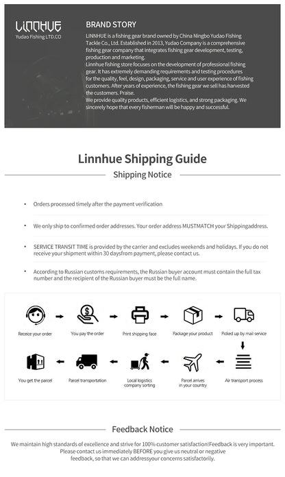 LINNHUE Baitcasting Fishing Reel Micro Fish WK1000 Reel Max Drag 8kg Gear Ratio 7.2:1 Fishing Reel Goods Accessorie