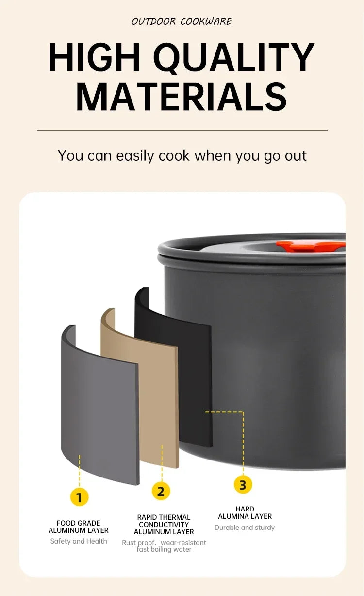 Camping Cooking Set, Outdoor Kitchenware Set, Aluminum Portable Tableware Kitchenware POTS Bowls Kettles Hiking Picnic Equipment